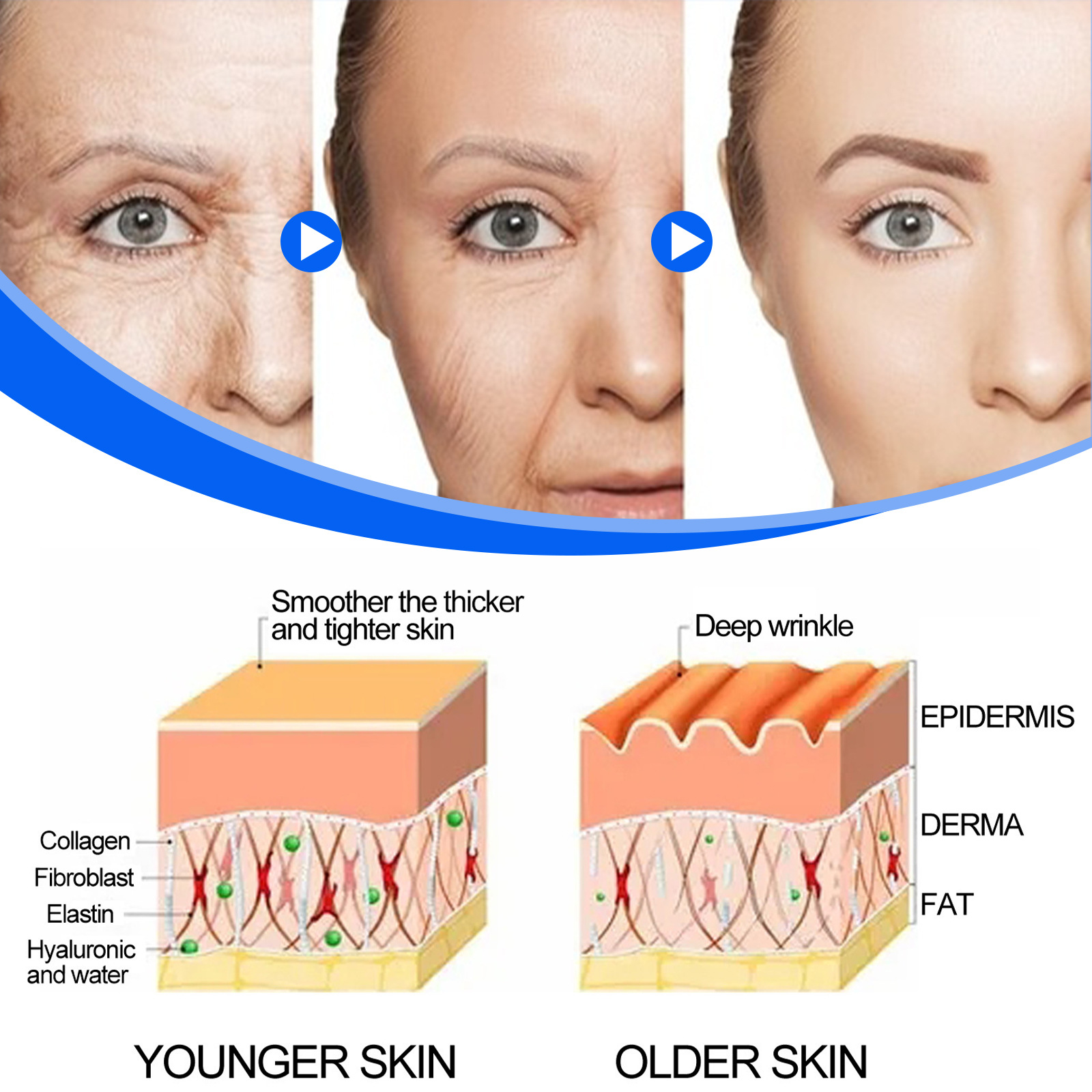 2ml*7pcs Hyaluronic acid Meso  - Hyaluronic Acid Facial Serum ulasan dan harga